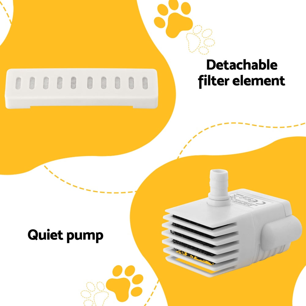 i.Pet - Automatic Pet Water Fountain – 2.2L