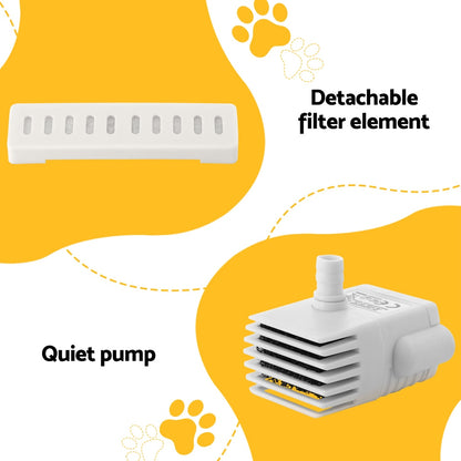 i.Pet - Automatic Pet Water Fountain – 2.2L
