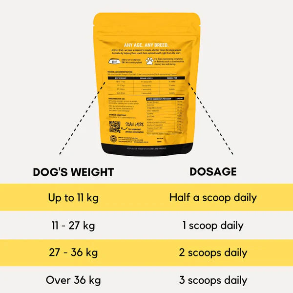 PetzPark - Brain Support - For Dogs